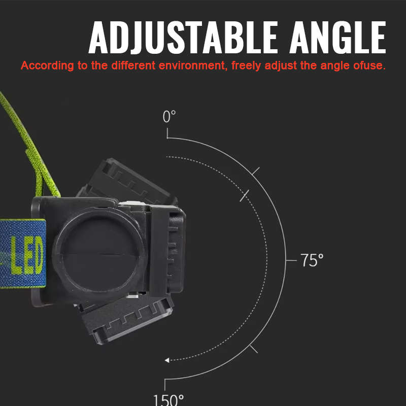 Headlamp Items Headlight Quantity
