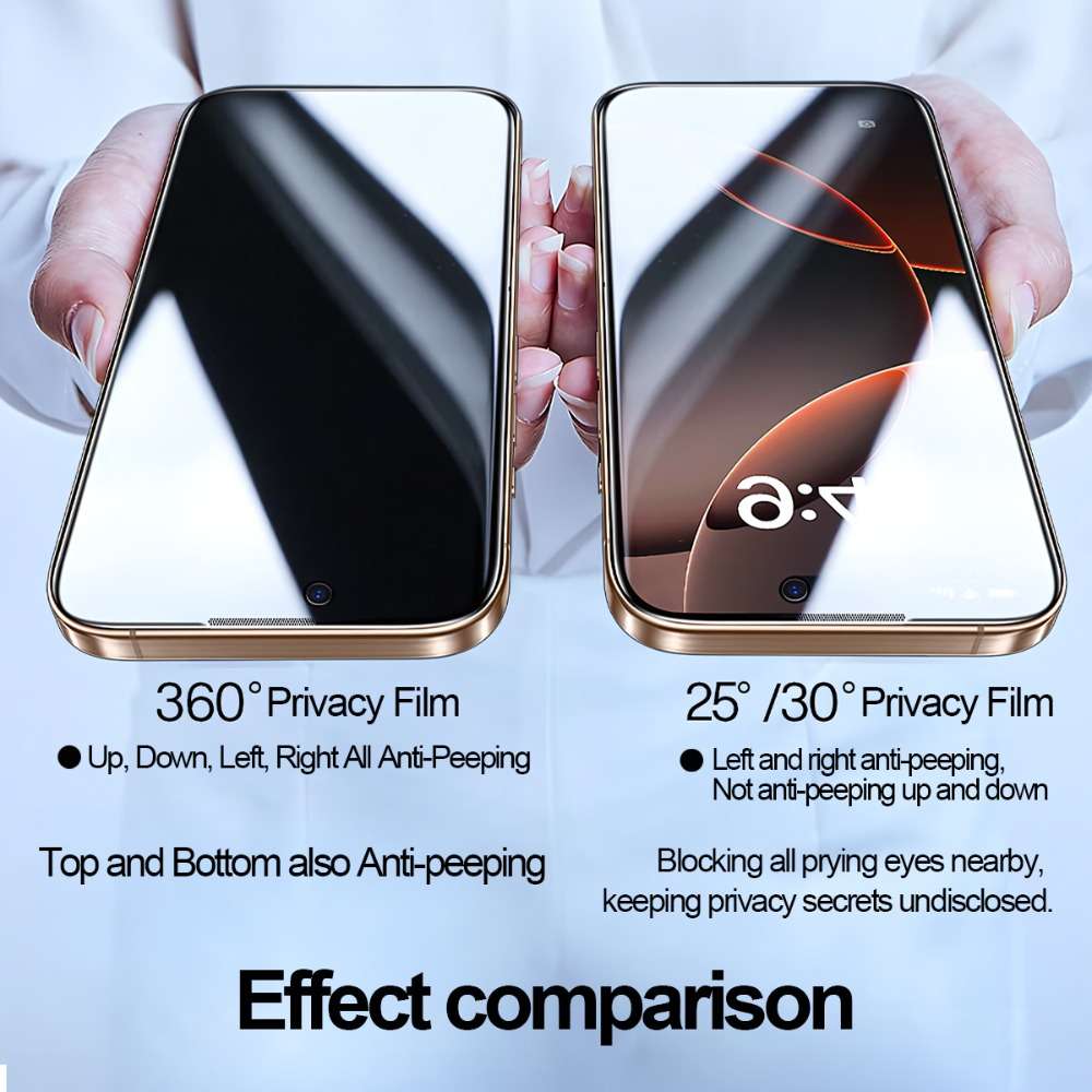 Screen Protector Compatible Model Iphone 16 Plus