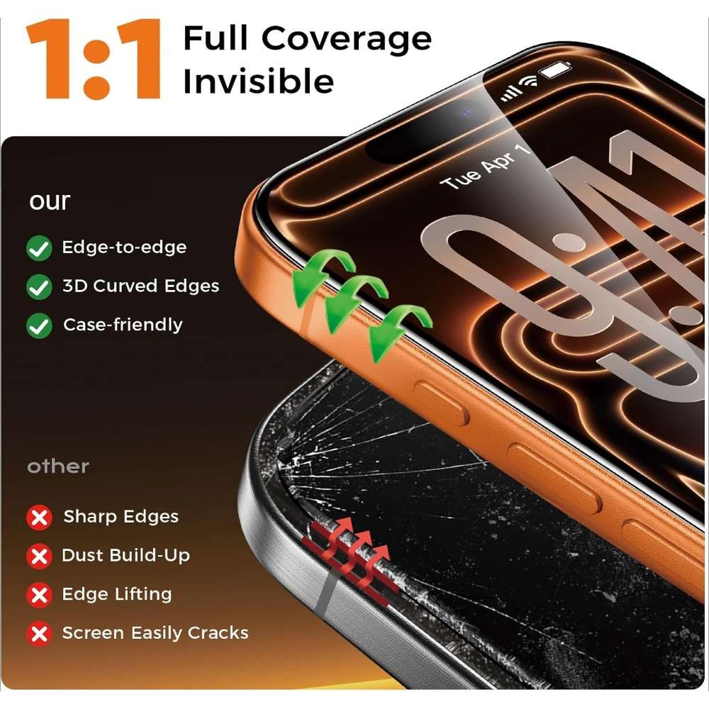 Screen Protector Compatible Model Iphone 15