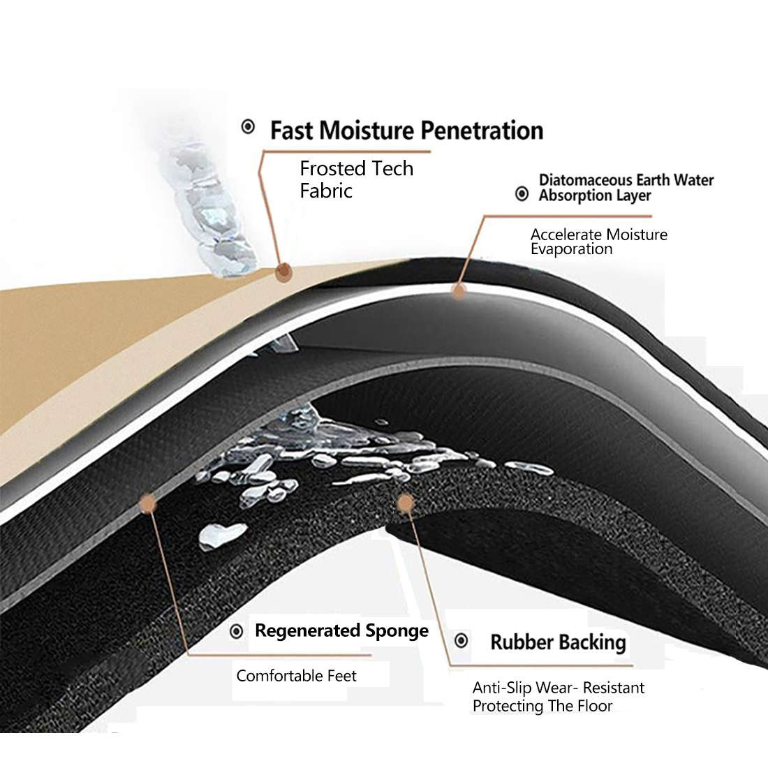 Mouse Pad Size 21Cm26Cm8.7Inch*10.2Inch