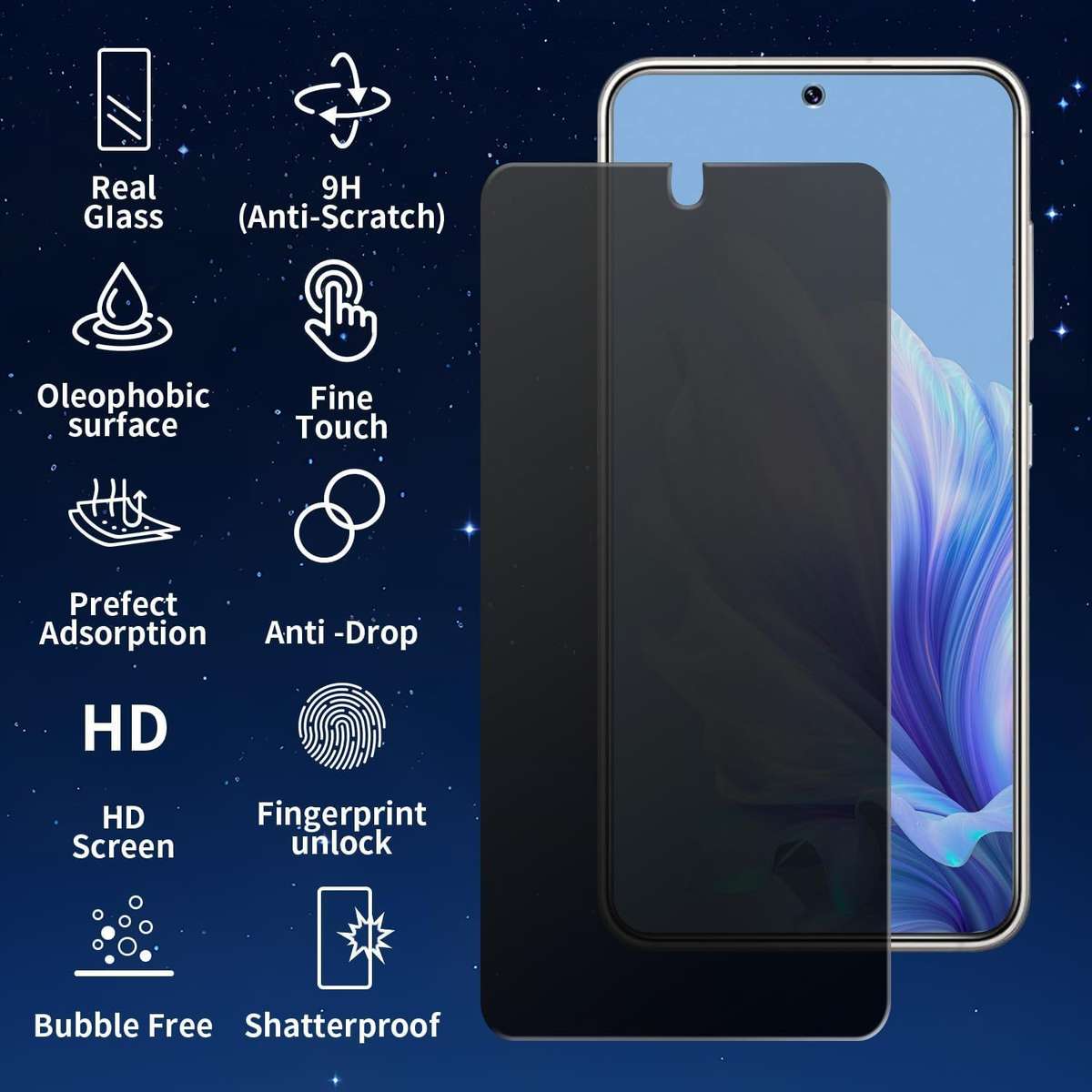 Screen Protector Compatible Model Galaxy S22 5G