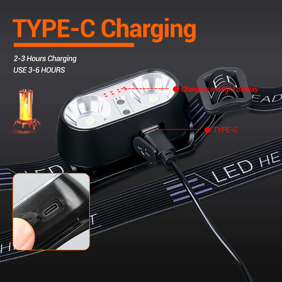 Headlamp Quantity 3Pcs