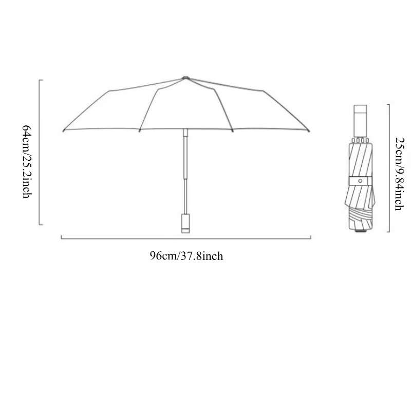 Umbrella Items Checkered Fabric Quantity7
