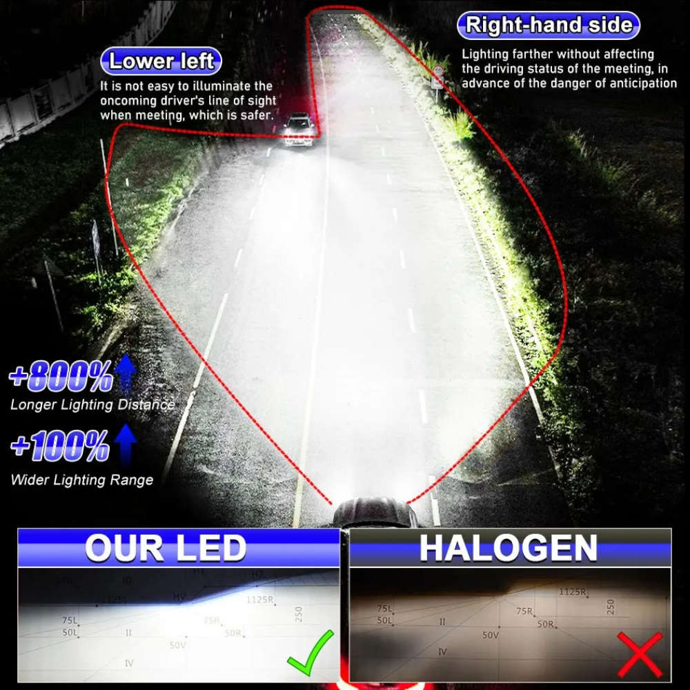 Car Lights Color 2Pcs H4