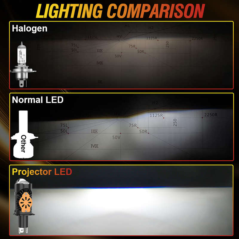 Car Lights Model H4 Quantity 2Pcs