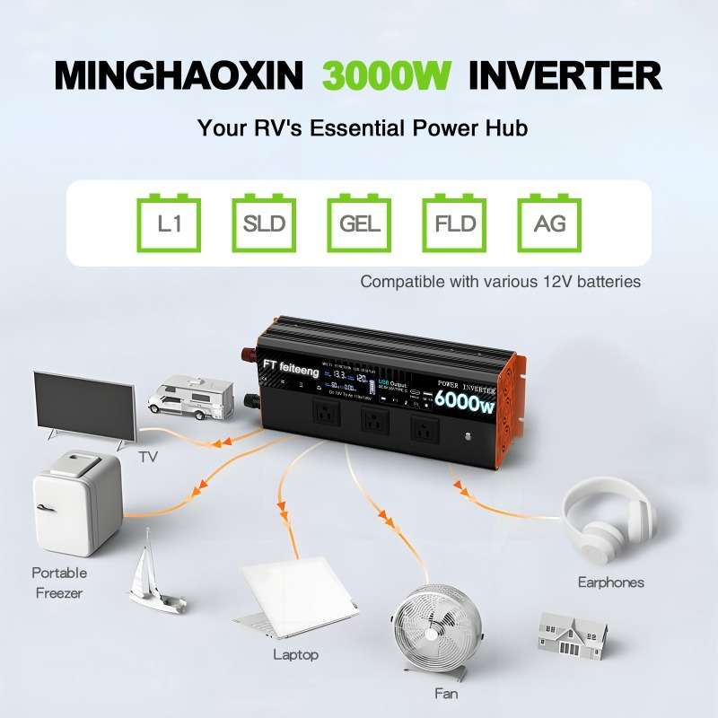 Inverter Model 12V110V 2000W