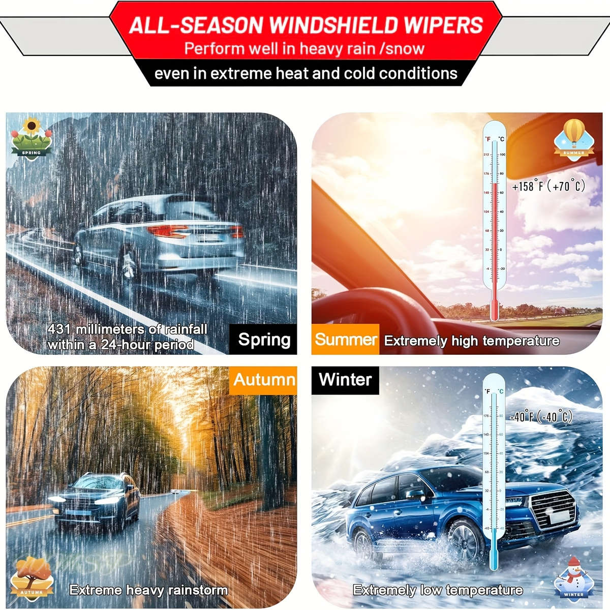 Windshield Wipers Model For Peugeot 207 Hatchback