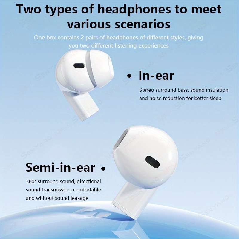 Rechargeable Wireless Earbuds Headphones Headset