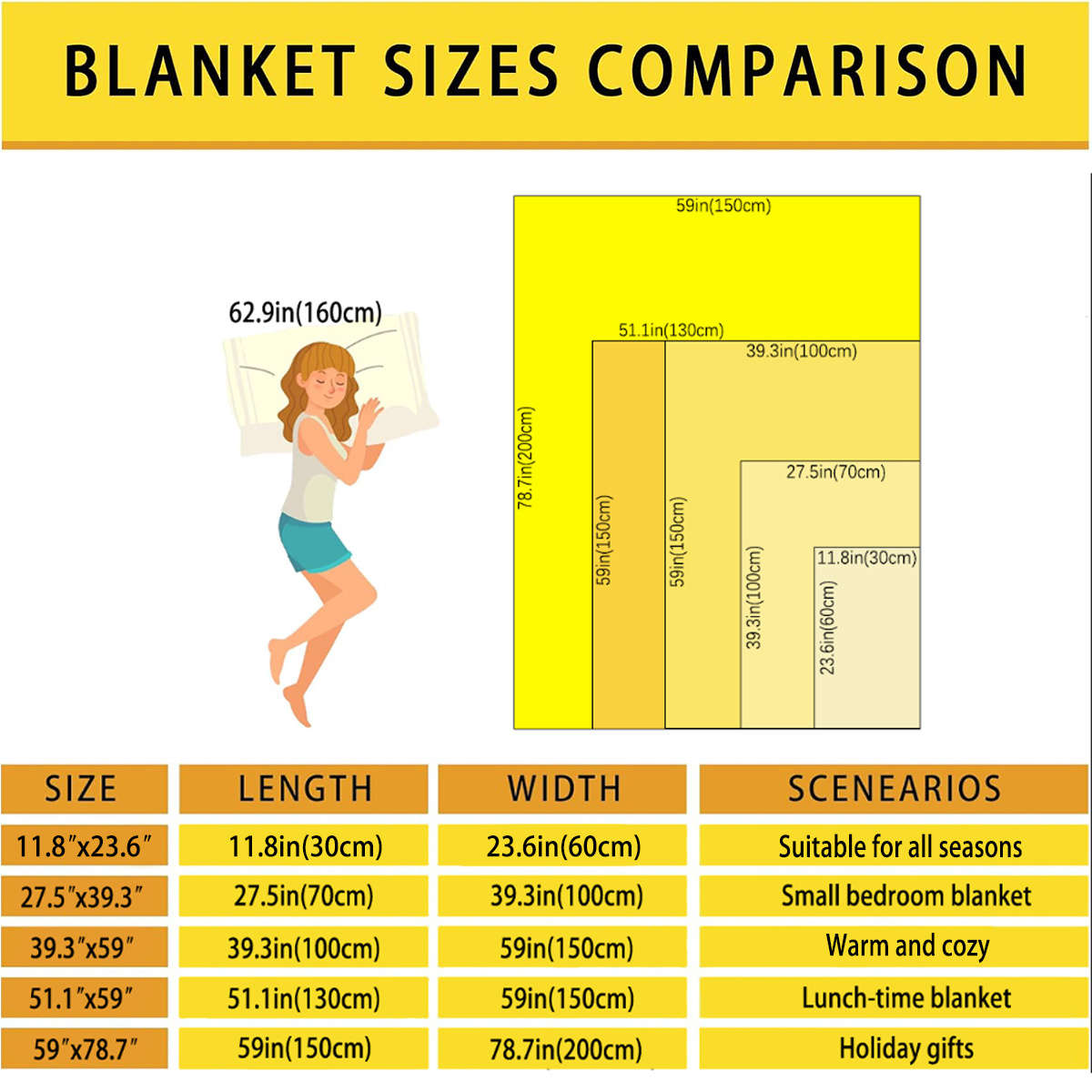 Blanket 101.6*152.4 Cm