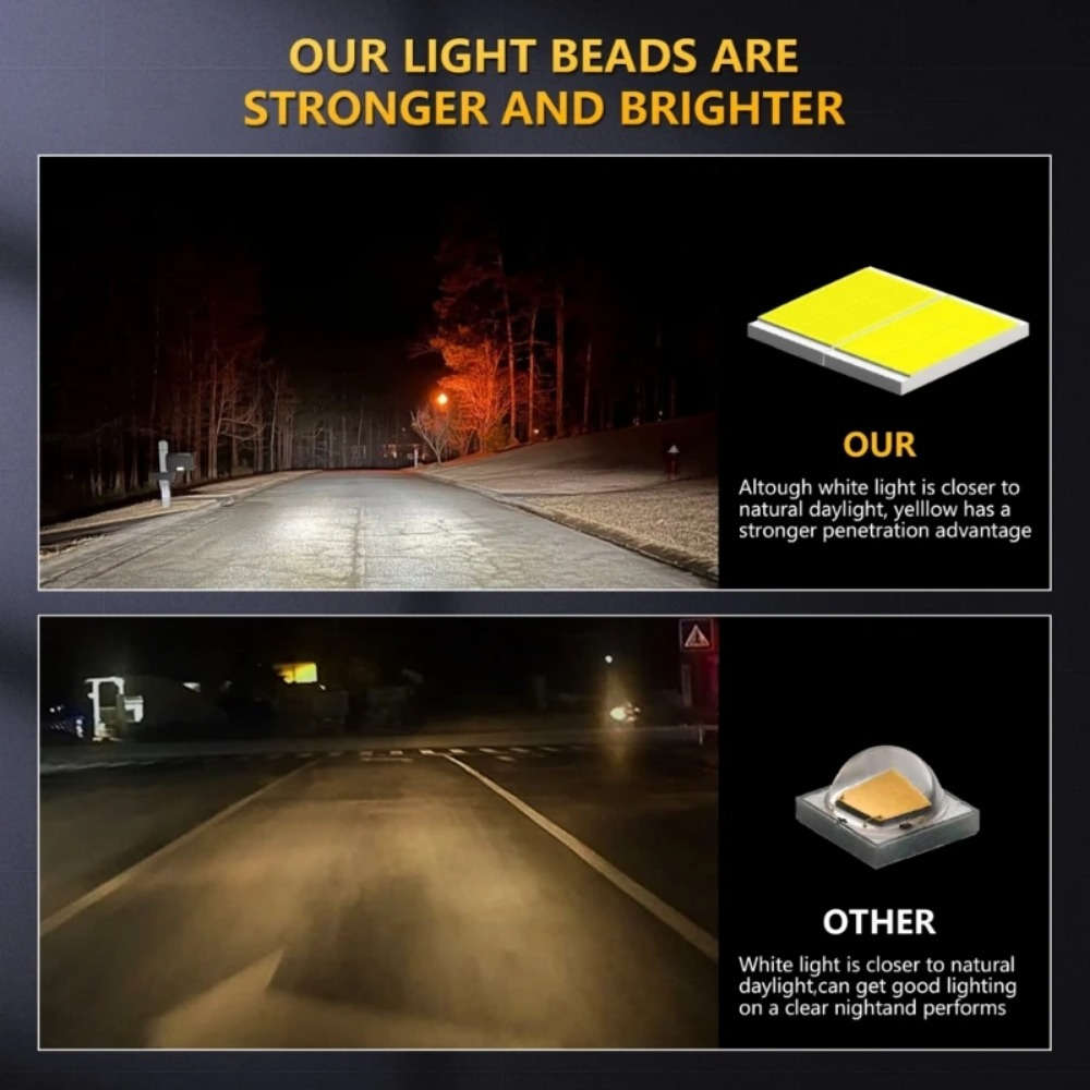 Car Lights Color 2Pcs White White