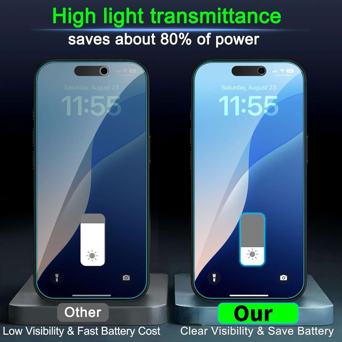 Screen Protector Compatible Model Iphone 12 Quantity 5 Packs