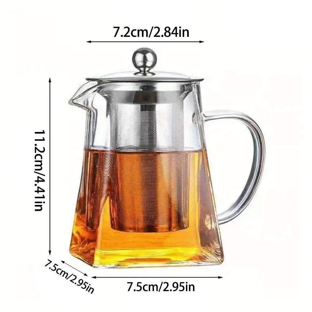 Kettle Quantity