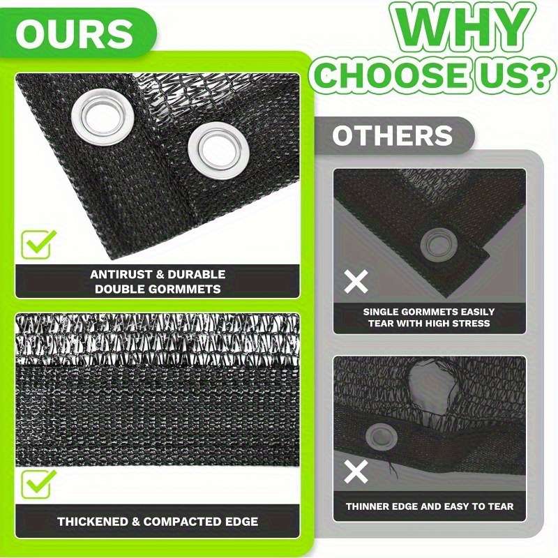 Shade Net Color Black Size16' X16'5.0X5.0Meter