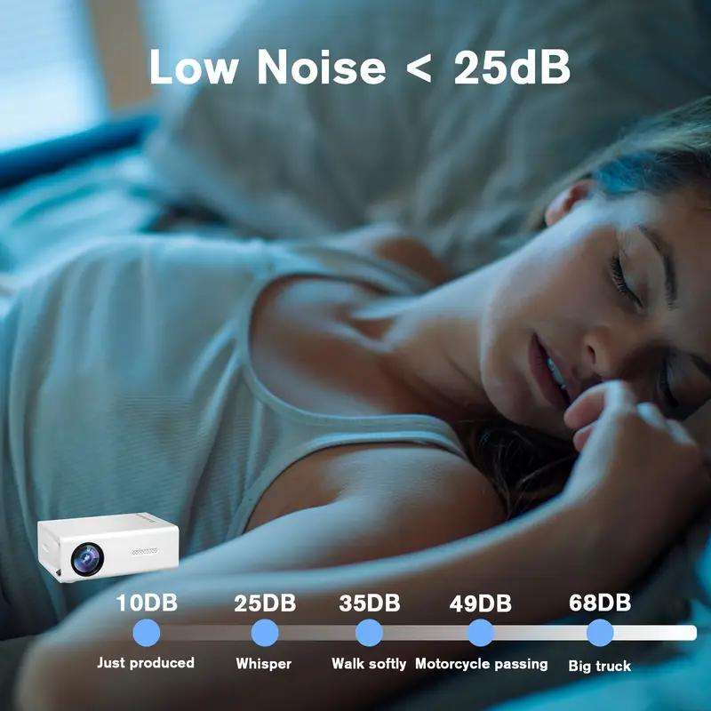 Projector Applicable People 2026 Small Gift Projector