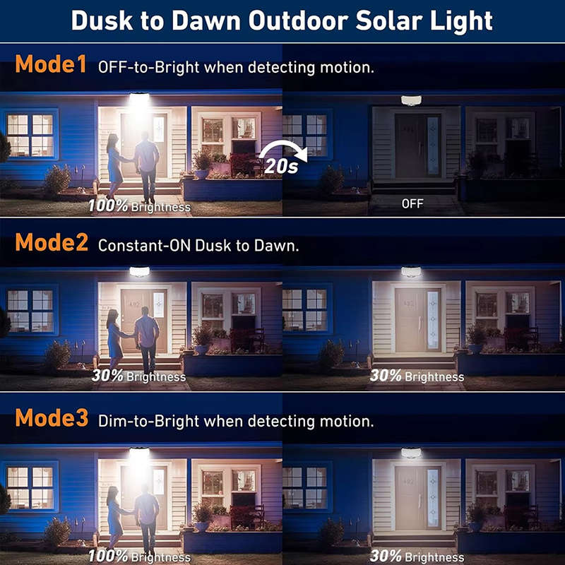 Outdoor Solar Light