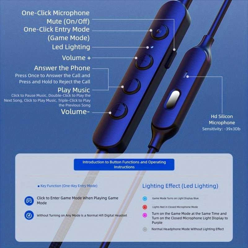 Wired Headphones White Size Type-C