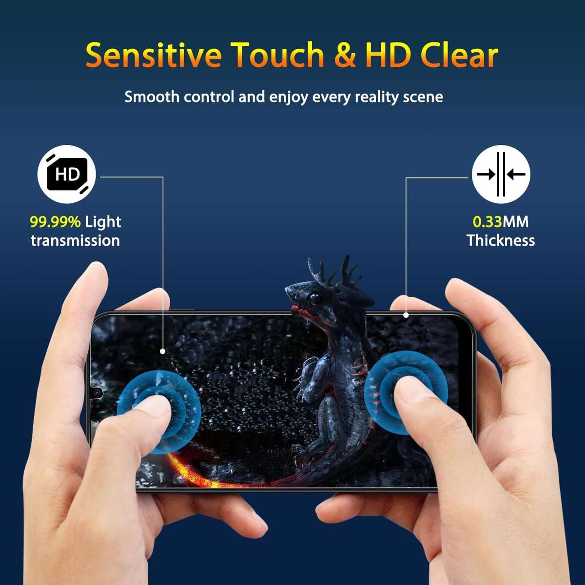 Screen Protector Compatible Model Y39 5G