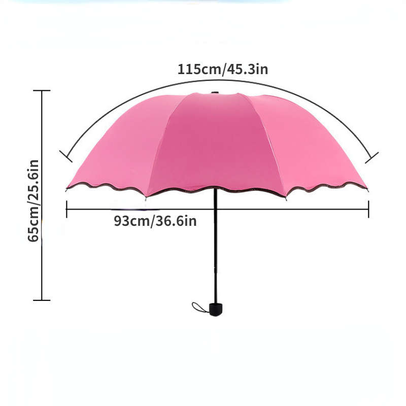 Umbrella Color Blue