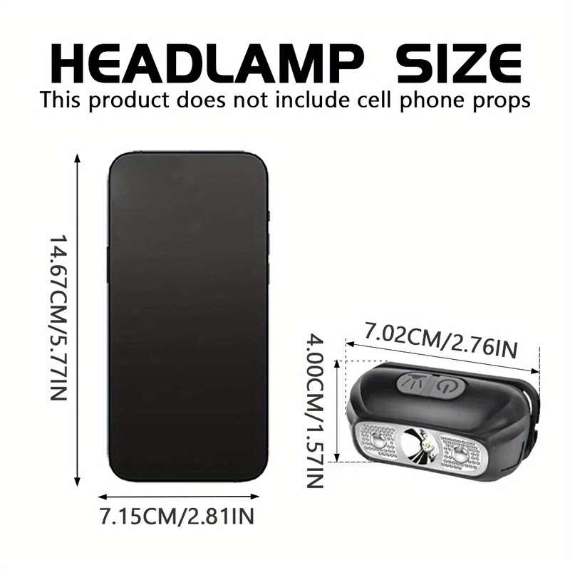 Headlamp Quantity