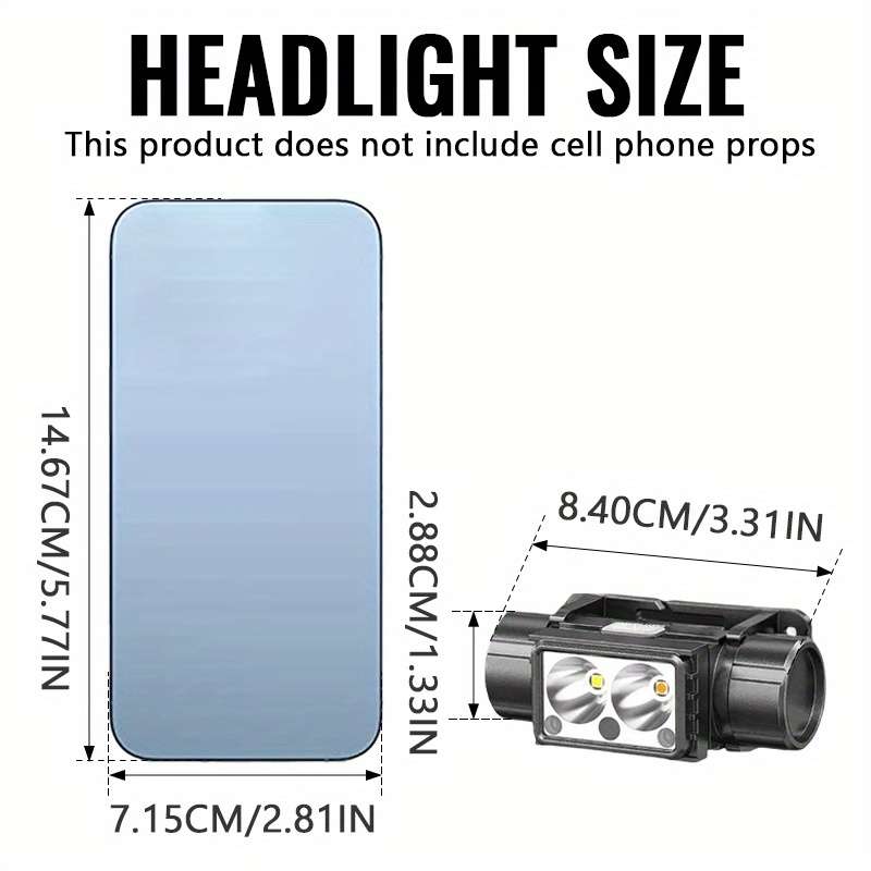 Headlamp Items Headlight Quantity