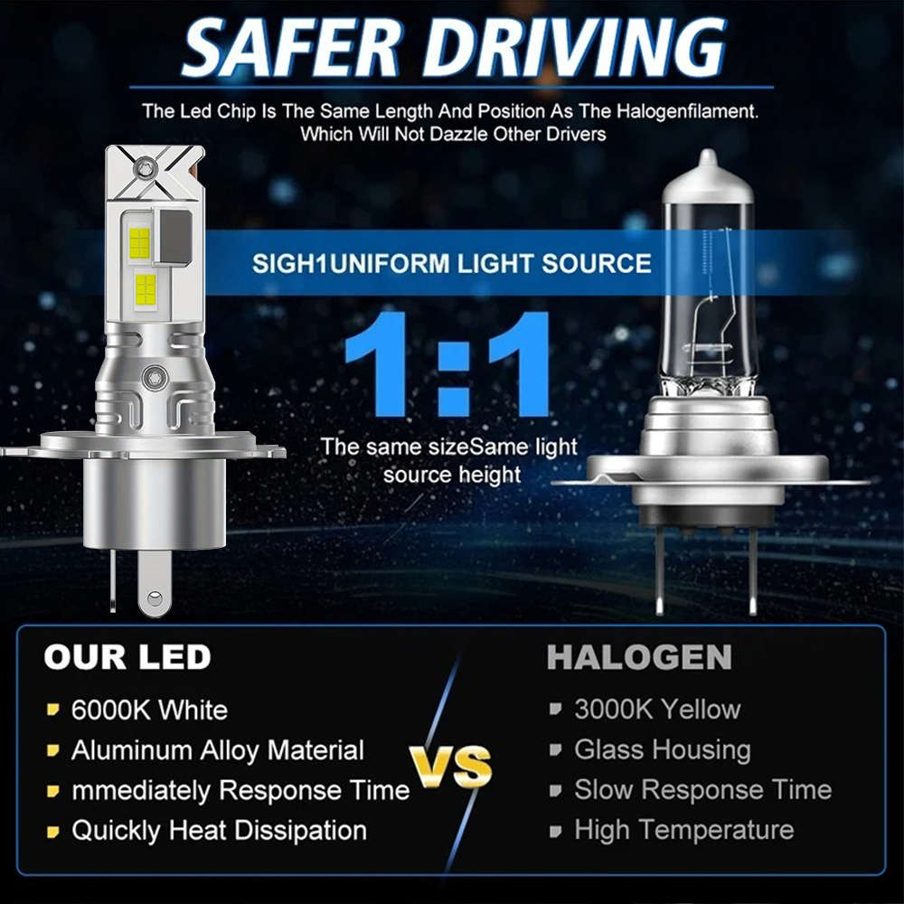 Car Lights Quantity 2Pcs H4