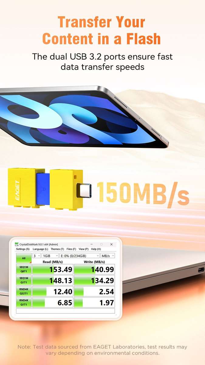 Usb Flash Drive Storage 64Gb Quantity 2Pcs