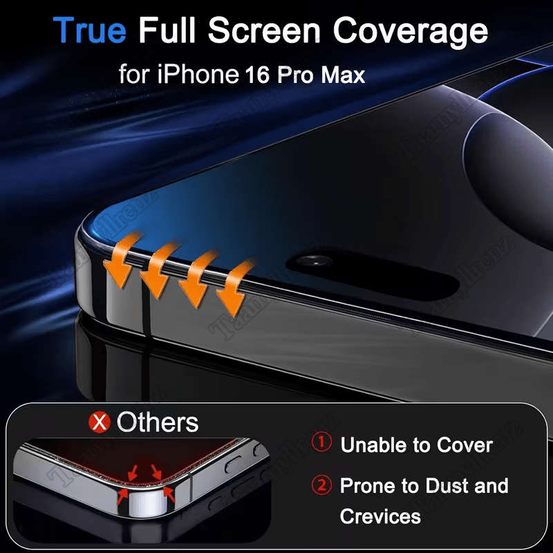 Screen Protector Compatible Model Iphone 14 Plus