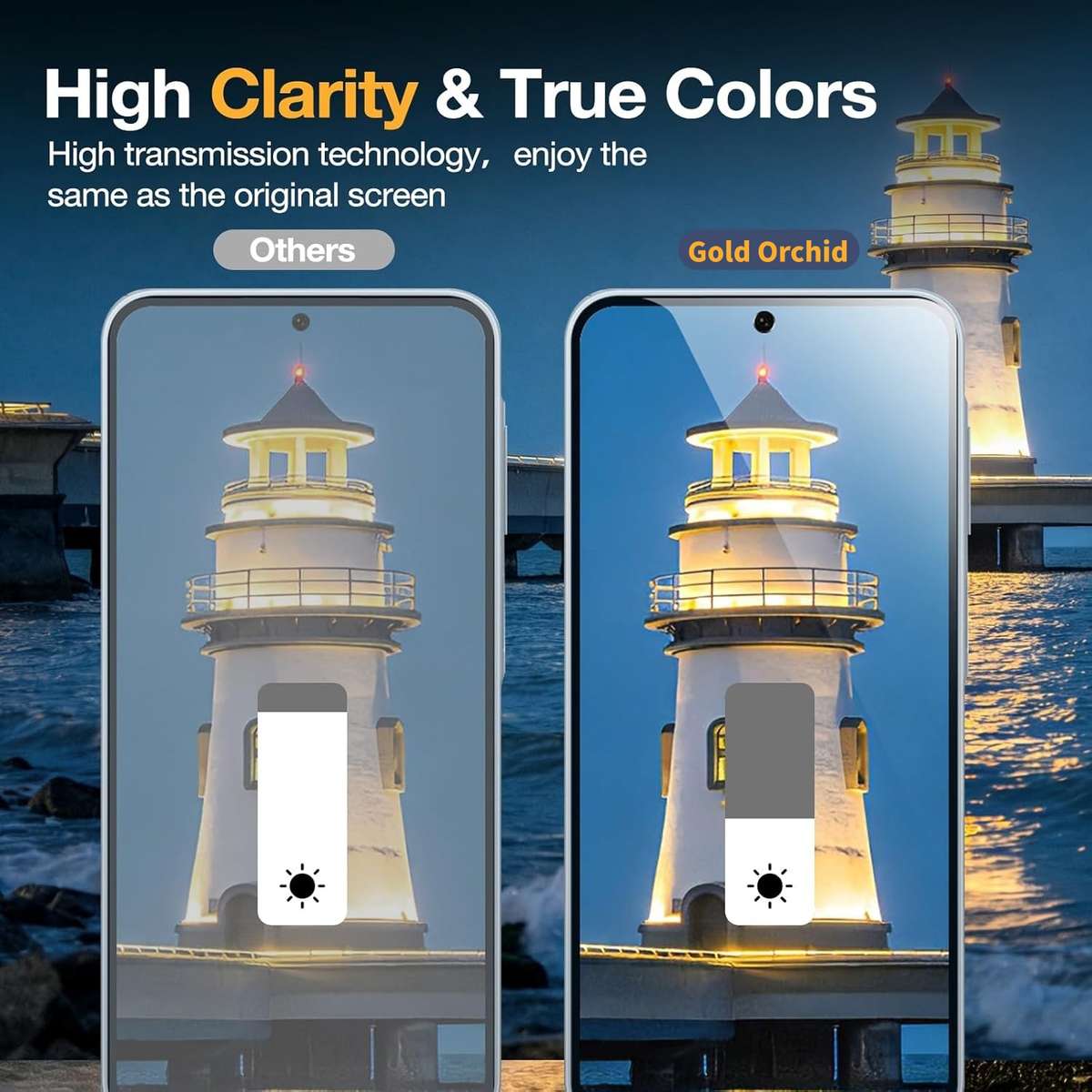 Screen Protector Compatible Model Galaxy A23 Quantity 2Pcs