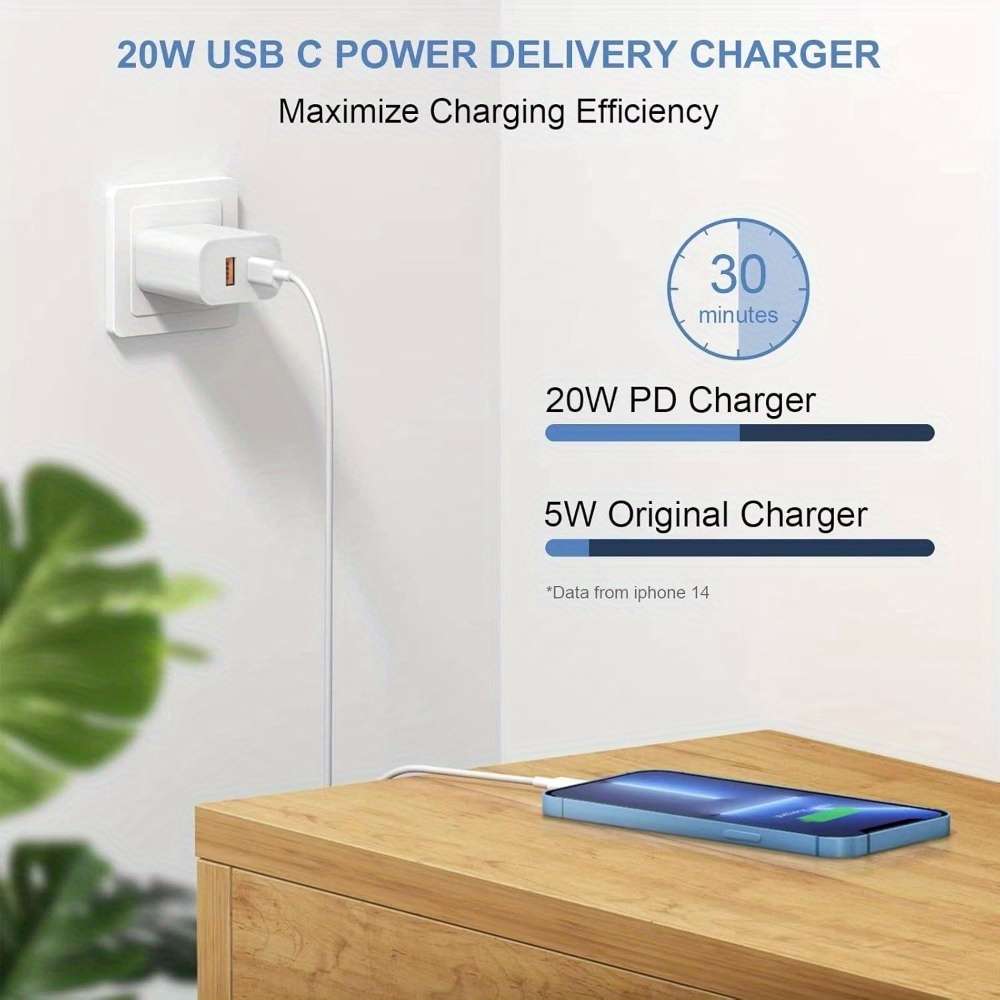 Charger Quantity Set 1 Charger  Add 1 Charging Cable