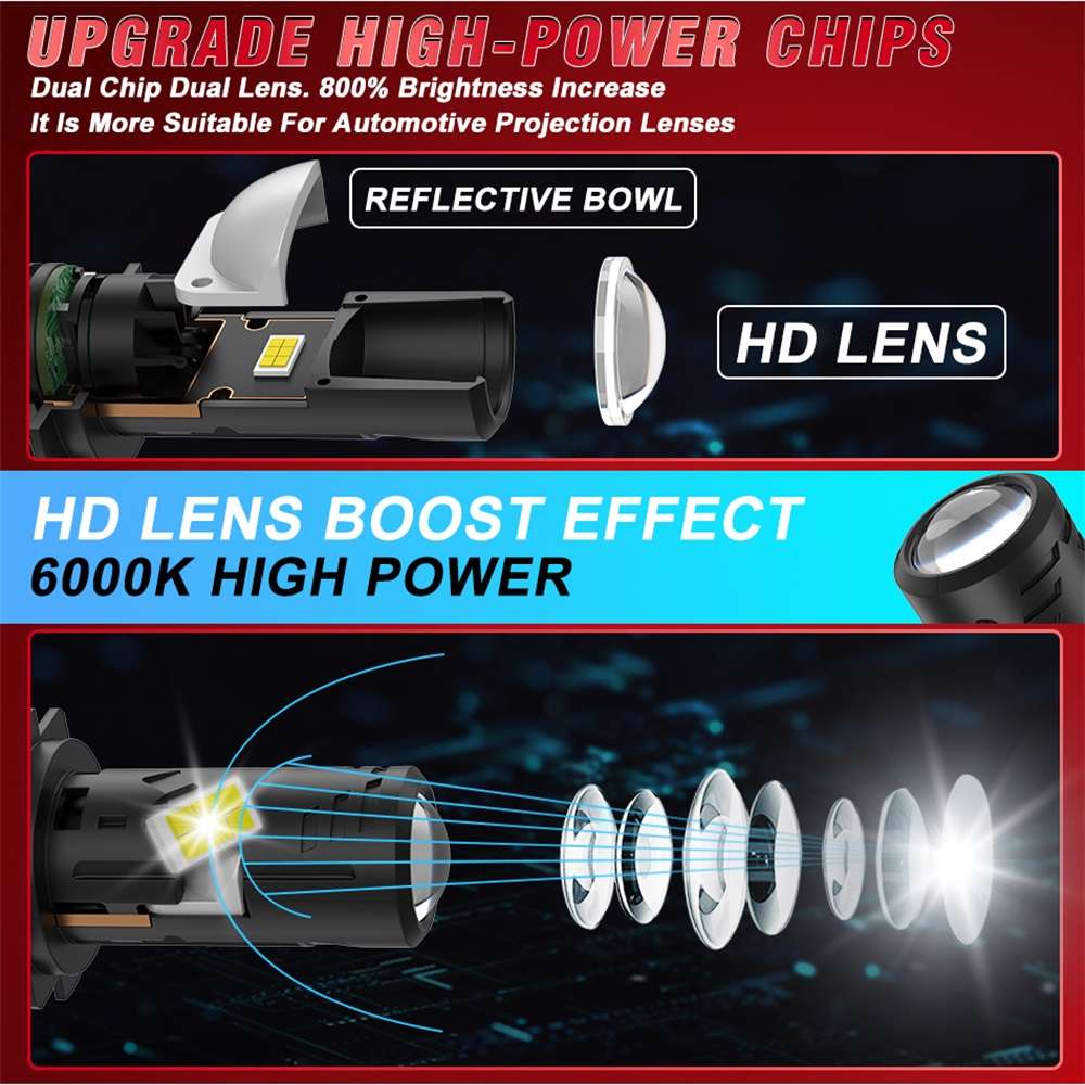Car Lights Model #H7 Quantity 2Pcs