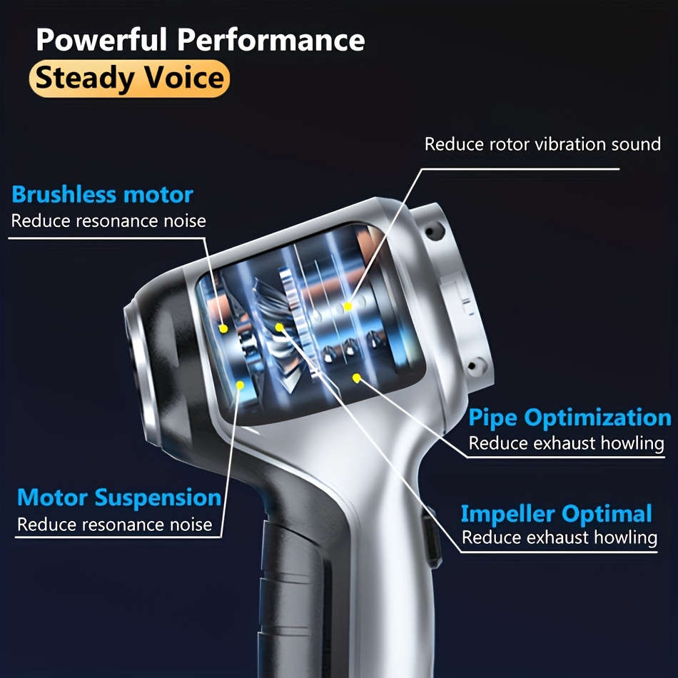 Vacuum Cleaner Color Brushless Silver1 Filter Elem