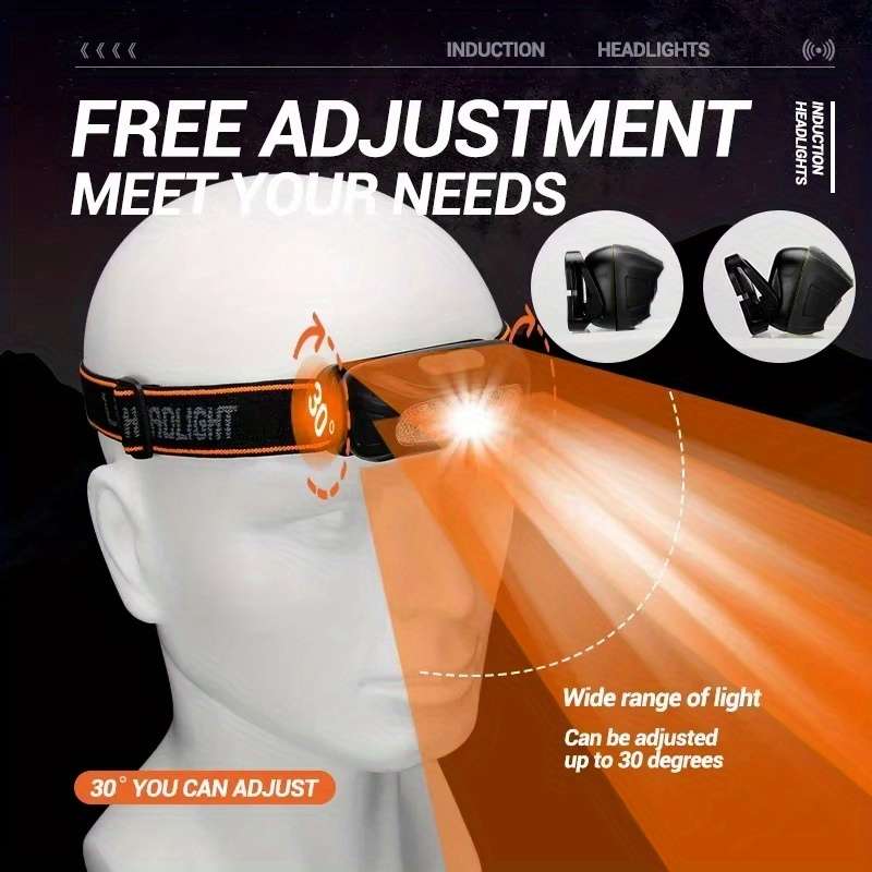 Headlamp Quantity