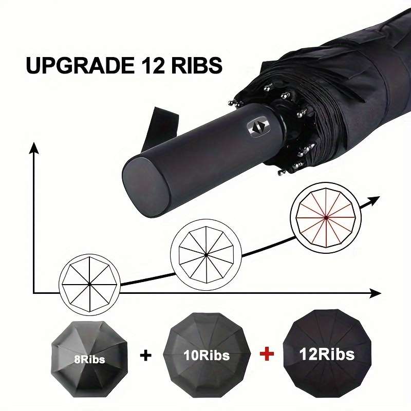 Umbrella Color 306 Black