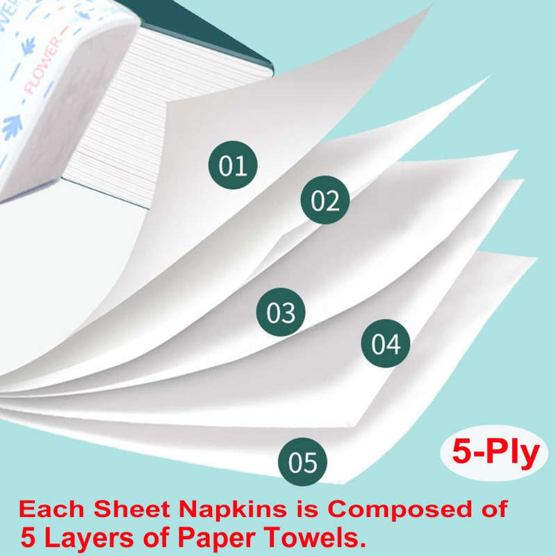 Toilet Paper Quantity 1 Pack