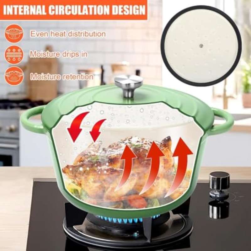 Cookware Pot Color Green