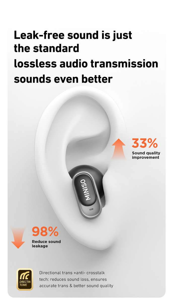 Rechargeable Wireless Earbuds Headphones Headset