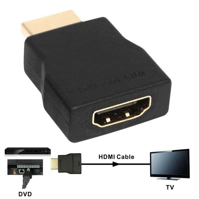 Mini Portable HDMI Surge Protector(Black)