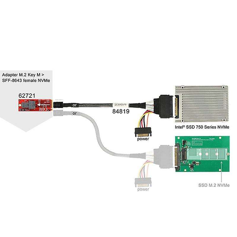 Built-in 12g Mini Sas Hd to U.2 / Sff-8643 to Sff-8639 Cable 0.5m