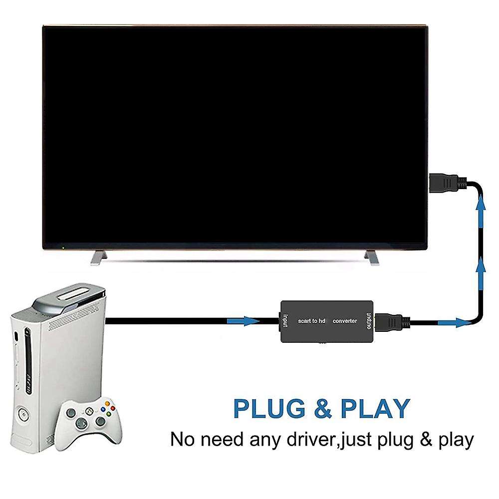 Scart to Hdmi Converter with Hdmi Cable Hd Adapter 720p 1080p