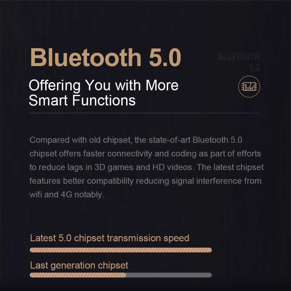 Xiaomi Haylou GT1 PROS - Sealed