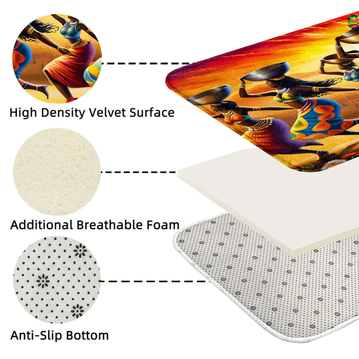 1Pc 45x75cm Floor Mat