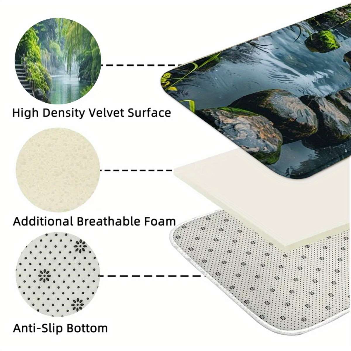 1Pc 60x240cm Floor Mat