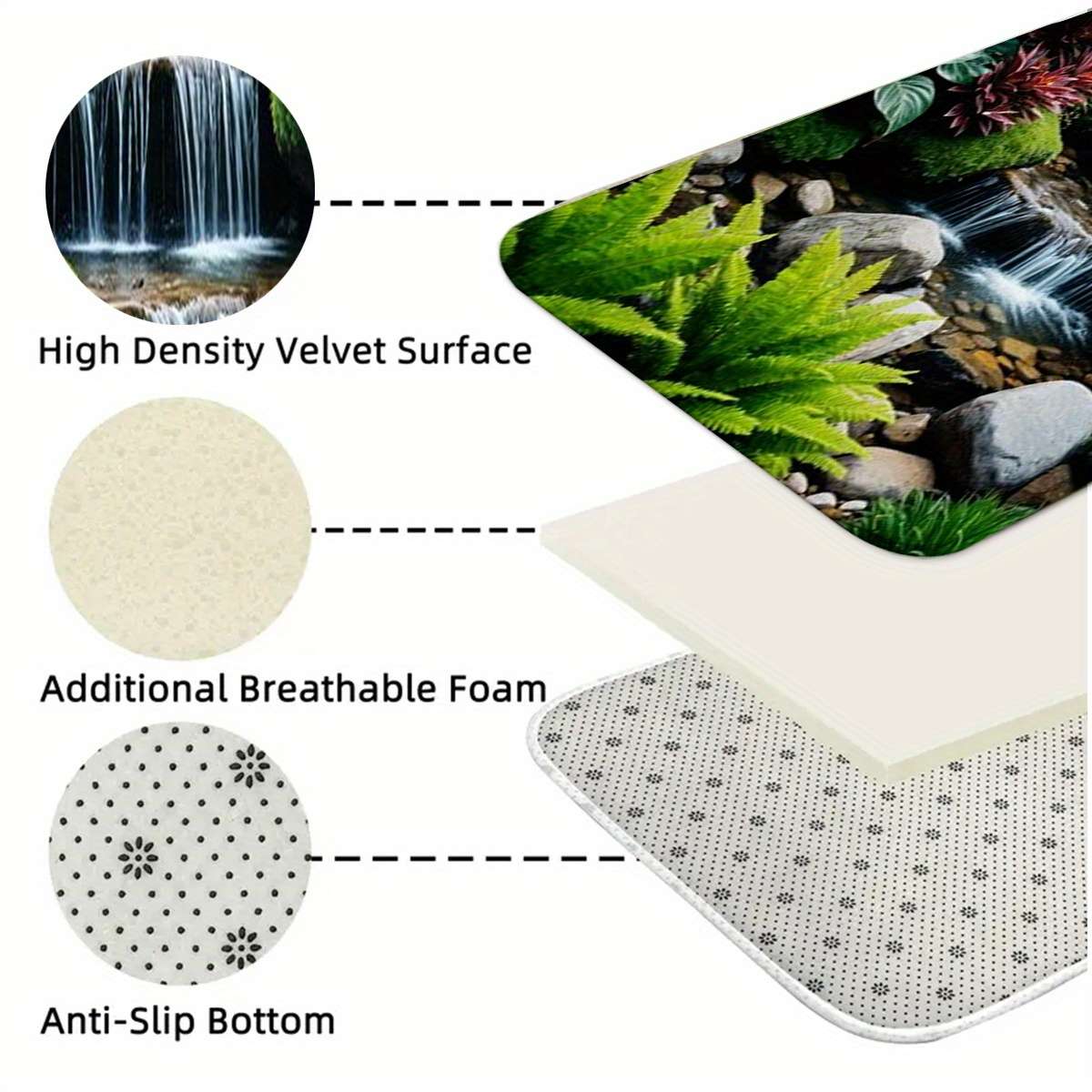 1Pc 60x180cm Floor Mat