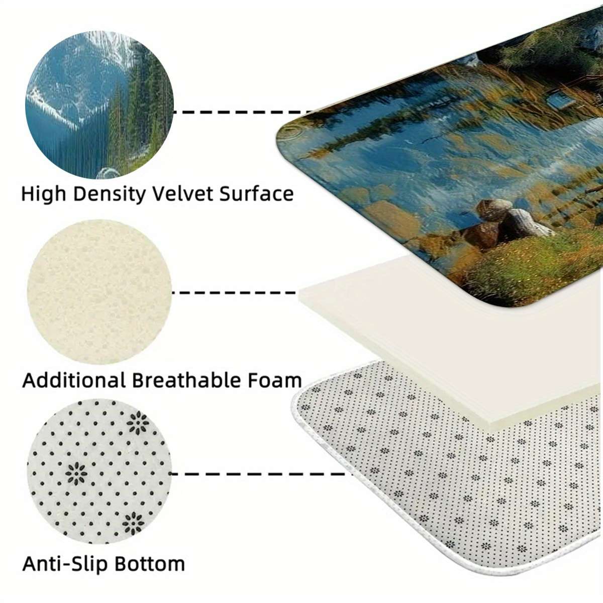 1Pc 60x300cm Floor Mat