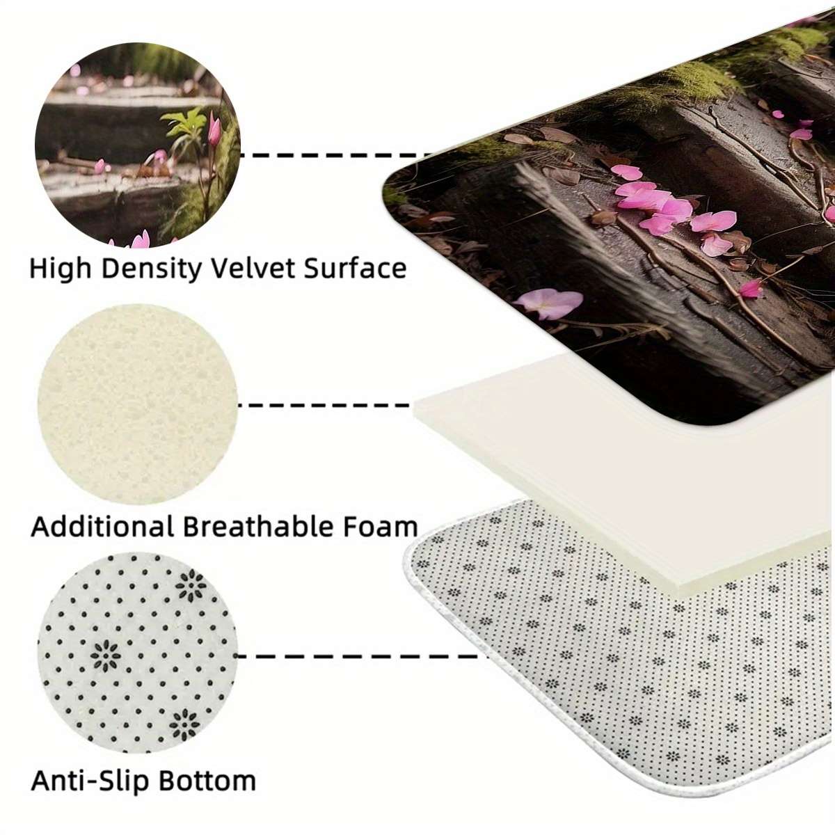 1Pc 60x180cm Floor Mat