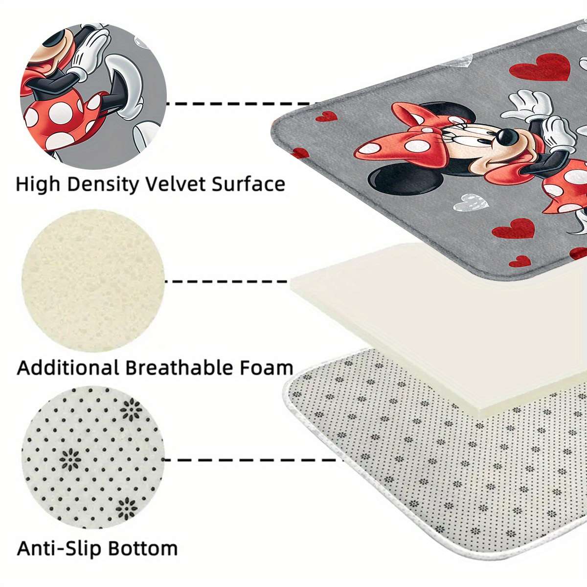 45x75cm And 45x120cm Floor Mat