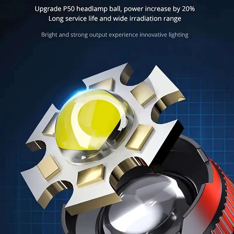 Rechargeable Head Mounted Flashlight