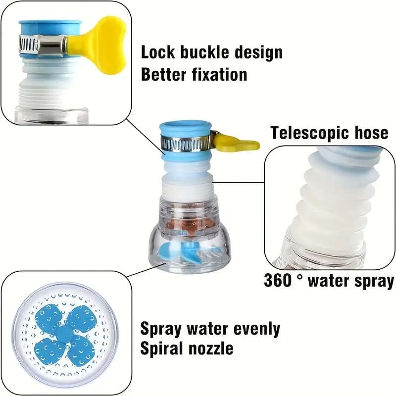 Rotating Faucet Spray Filter With Adjustable Water Saving Design Includes Pressurized