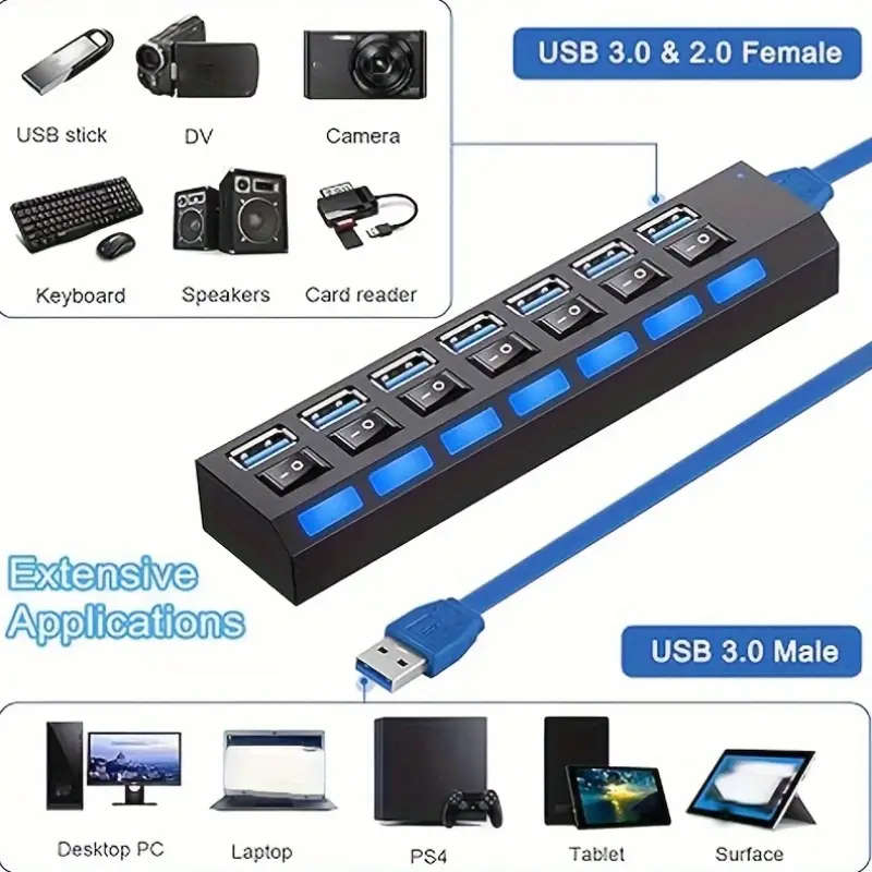 7-Port USB 3.0 Hub