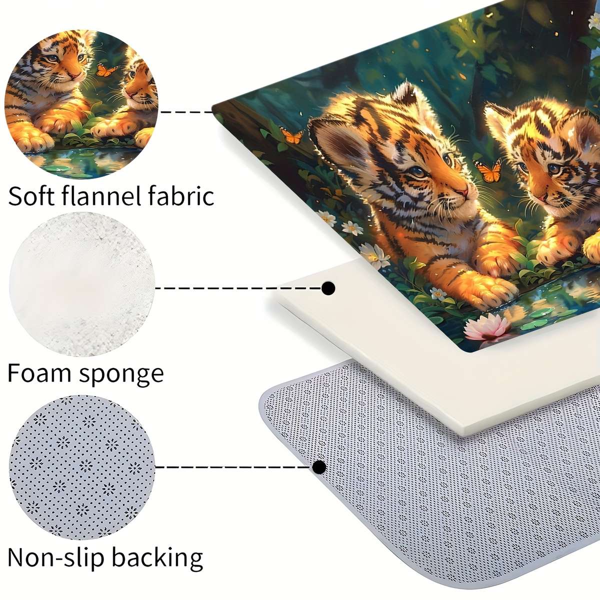 1Pc 23.6x35.4inch 60x90cm Floor Mat